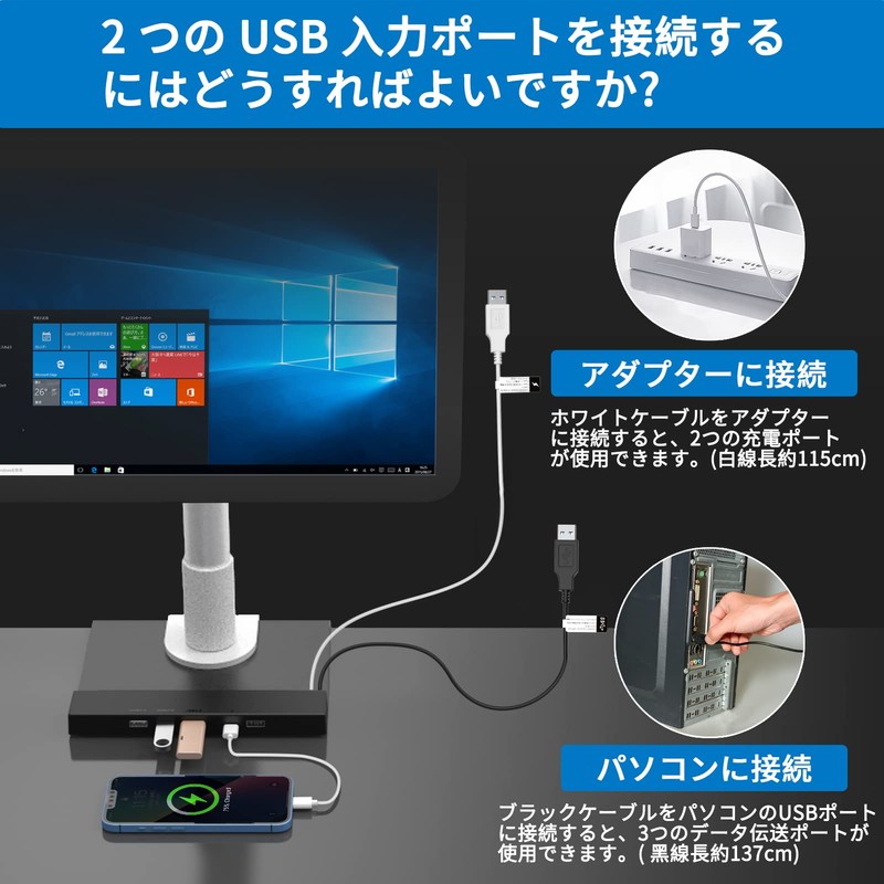EAYHM Monitor Arm Reinforced Plate with USB / TYPE-C Charging,