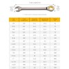 Meccion Combination Wrench 1-1/8 Inch SAE Open End Ratcheting Wrench