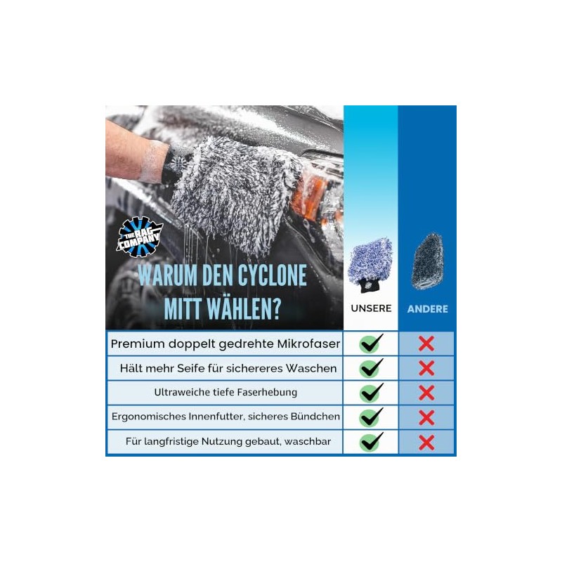 The Rag Company Cyclone Ultra Wash Mitts - 70/30" Gauntlet