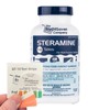 Steramine Quat Test Strips for Food Service by FryOilSaver Co.,