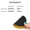 Makryn - Almohadillas antideslizantes para zapatos (3 pares), color negro