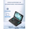 [1 Park]Screen Protector for Pocket Flip 2 5.5 Inch Handheld