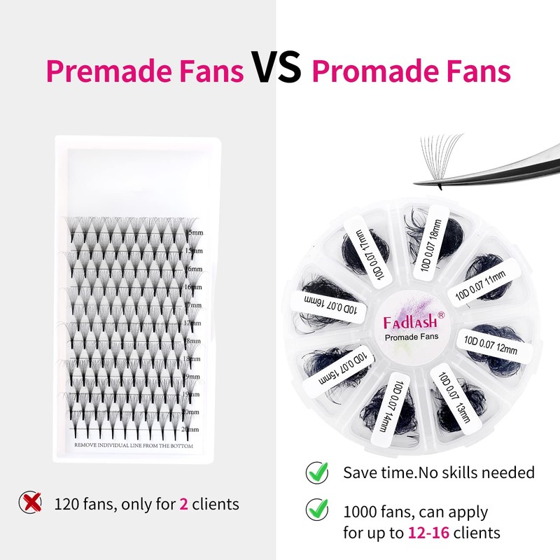 Fan Volume Eyelashes, 10D 0.07 C Curl, 11-18 mm Mixed,