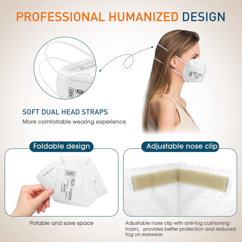 N95 Mask NIOSH Approved 60-Pack, Particulate Respirator N95 Face Masks