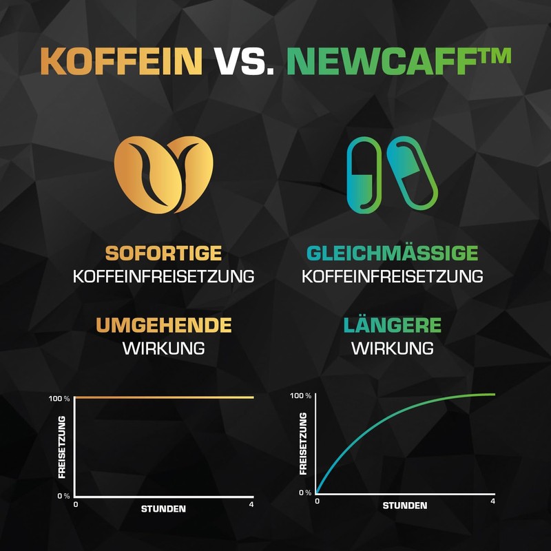 OS NUTRITION Götterpuls Tempo Premium Pre Endurance Drink 560 g