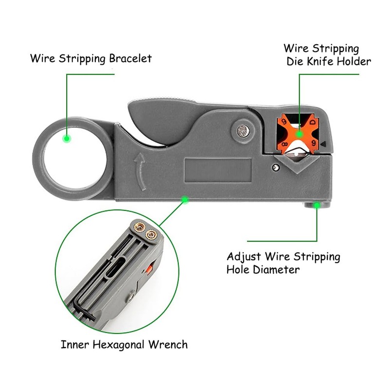 tooloflife Rotary Coaxial Coax Cable Cutter Stripper Tool for RG59