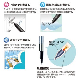 三菱鉛筆 加圧ボールペン替芯 パワータンク 0.5 赤 10本 SNP5.15
