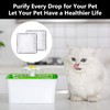 MyfatBOSS Replacement Carbon Filters, Pet Water Filters Fountain Filters Compatible