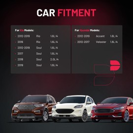 BDFHYK Ignition Coil Pack UF652 and Iridium Spark Plug 93815 Compatible with Hyundai Accent 2012-2020 Hyundai Veloster 2013 Kia Soul Kia Rio Kia Coil Pack Coil for Hyundai 1.6L L4 5C1860 Set of 4