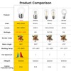 G45 LED Light Bulbs with E26 Base | 2700K Warm