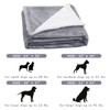 METCHIC Waterproof Dog Blanket for Large Dogs, Ultra Soft Sherpa