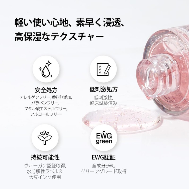 NIGHTINGALE CEPA CICA AMPOULE