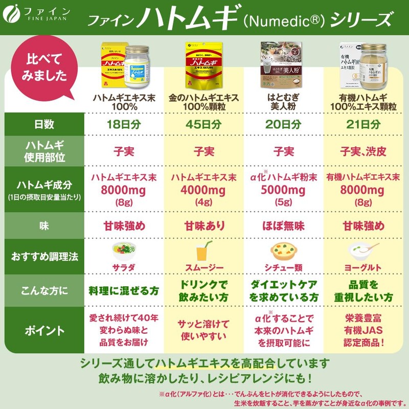 Fine JAPAN 100% Demon Barley Extract Powder, Measuring Spoon Included,