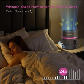 MEGAWISE H13 HEPA Air Purifier for Bedroom, Office & Small Rooms, 3-Stage Filtration with 360° Air Intake, 24dB Quiet Sleep Mode, Activated Carbon Filter for Smoke, Dust, Pet Dander & Odor, Ozone Free