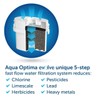 Aqua Optima EJ0272 Minerva Plus water filter jug 2 month