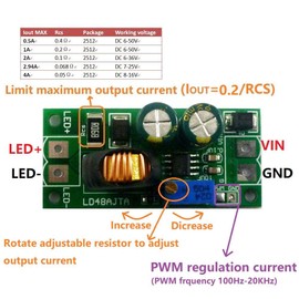 72W DC 6-50V 1-3A LED Driver Module, LD48AJTA High Performance Current Adjustable LED Driver PWM Regulator Power Converter (#5)