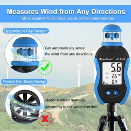 Handheld Cup Anemometer, 42m/s Digital Air Wind Speed Meter with Compass, Wind Measuring Device Gauge for Outdoor Sailing Drone Flying Shooting HVAC