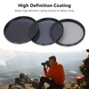 ND Filters Set HD Multi Layer Coating Anti Overexposure Anti