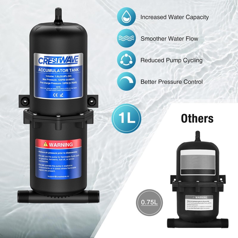 CRESTWAVE Pre-Pressurized Accumulator Tank 1L 125PSI for RV Water System,