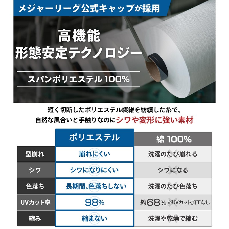 STREAM Deep Cap, Fitted Cap, UV Protection, Polyester, Men's, Women's,