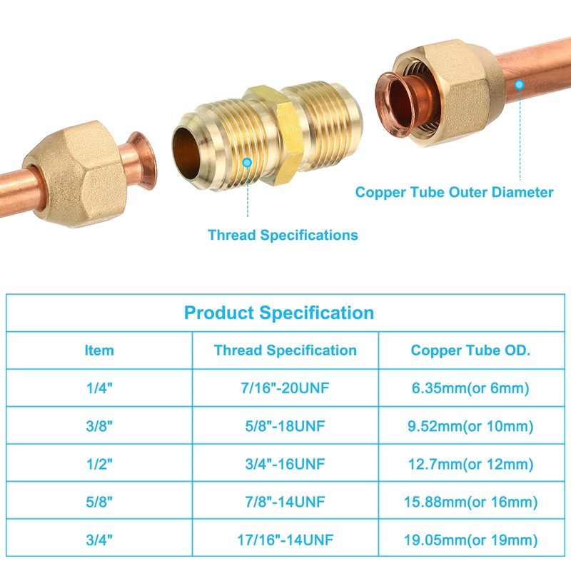 TA-VIGOR 2PCS Pipe Extension Joint Connector Set, Copper Pipe Coupling