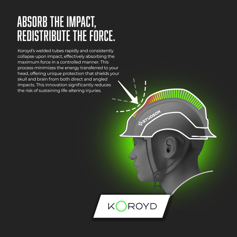 Studson SHK 1 Vented Safety Helmet - Ultralight, Brainshield, Modular