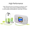 Asixxsix 4G 5G LTE Mobile Hotspot, 300Mbps High Speed Portable