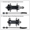 DREAMDASH D122DSE 7-Speed ​​Rear Quick Release Hub, M10 x 135