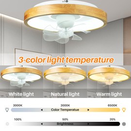 Ceiling Fans with Lights and Remote, 360°Oscillating Low Profile Ceiling Fan with Light, Modern Smart Dimmable Kitchen LED Fan Light,20 Inch Small Wood Ceiling Fans for Bedroom Living Room Kitchen