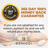 Ultimate Sourdough Starter Jar Kit 31.8 oz - Reusable Jar