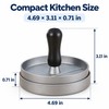 Burger Press Maker for Homemade Patties – Non-Stick Hamburger Patty