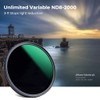 K&F Concept Nano-D Series 77 mm ND Filter ND8-2000 Variable
