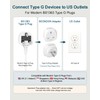 BEONDON UK to USA Plug Adapter, Type G to Type
