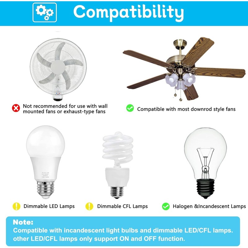 Ceiling Fan Remote Control Replacement for Harbor Breeze, Replace for