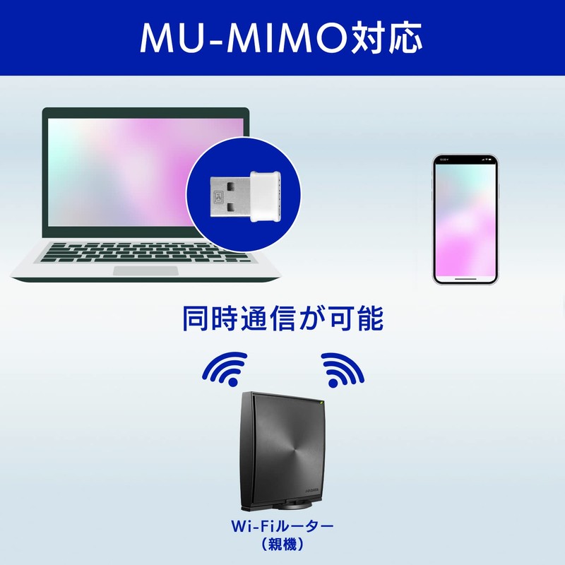 ai・o-・de-ta機器 Mu – Mimo, Wireless Child Machine wnpu1167 m