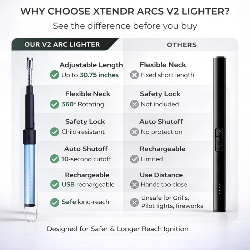 XTENDR ARCS V2 Extendable 2.5 Feet. Arc Extra Long Lighter,