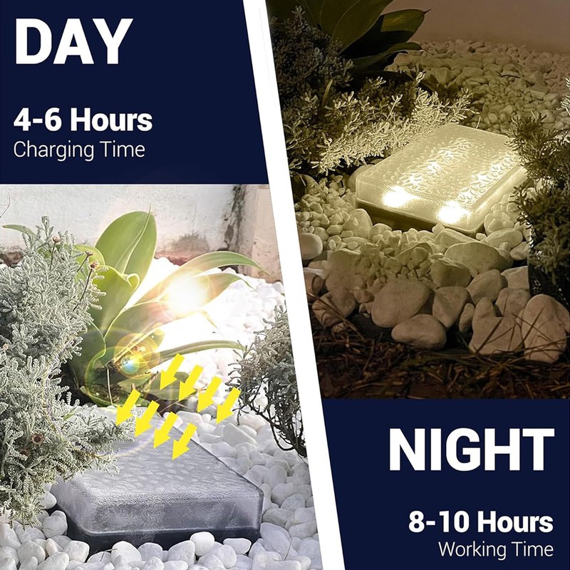 SHONELIGHTING Paver Lights, Solar 12-Color Outdoor Waterproof, In-Ground Brick LED