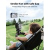 Portable Stroller Fan with 10000 mAh, 270° Rotation Fan Small