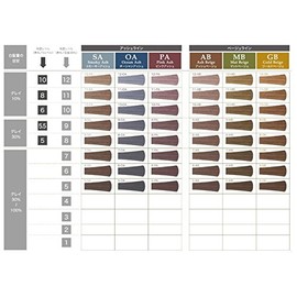 Tama Squirrel Royal Grey blephariceridae G 12 – CB (Box Pit)