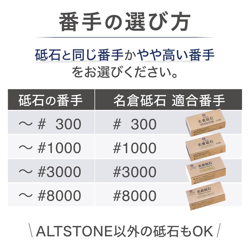 ALTSTONE Nagura Whetstone 300 Sharpening, Clogging Eliminates Clogging, [Note: Nagura