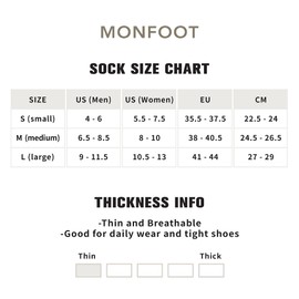 MONFOOT Women's and Men's 10 Pairs Breathable No Show Non slip Black Socks Large, multipack