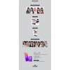RESCENE Glow Up 2nd Mini Album QR Version with Tracking