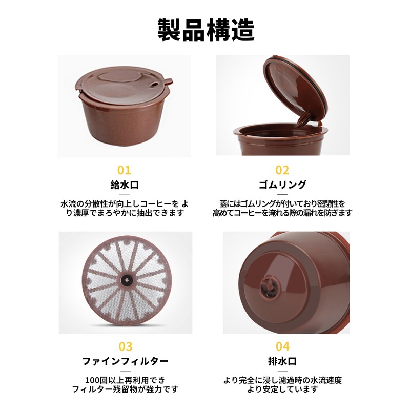 Coffee Capsules for Comfort / Multi-Purpose Dolce Gusto Reusable, Easy