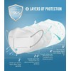 FFP2 Face Masks UK Certified Pack of 25 - Flat
