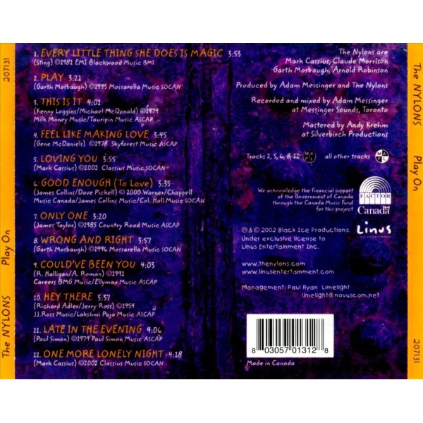 THE NYLONS - PLAY ON NEW CD
