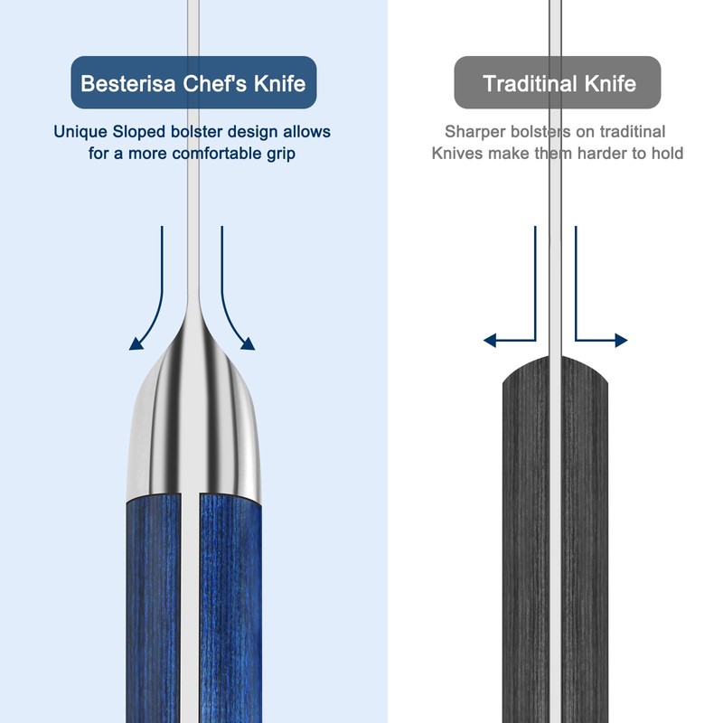 BESTERiSA Chef Knife,8 Inch Professional Chef Knife German Stainless Steel,Ultra