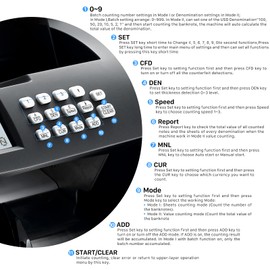 Money Counter Machine, Dollar, Euro, Pound UV/MG/MT/IR/WM/2D Counterfeit Detection Bill Counter, Add with Batch Mode Cash Counting Machine, Cash Counter with LCD Display, 1500 Bills/Min Speed