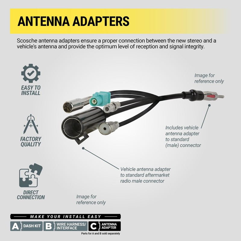 Scosche KAAB Antenna Adapter for Aftermarket Car Stereo Compatible with