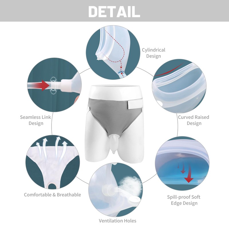 Wearable Urine Collector with 1000ml*2 & 2000ml*1 Urine Collection Bags