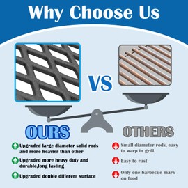 SafBbcue BAC366 Grill Grates Replacement for Traeger Grill Grate Pro 22, 575 Series Ironwood 650, 885, Lil' Tex Elite, Lil' Tex Pro, Pellet Grill Parts, Camp Chef PG24MZG Grate